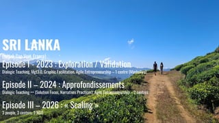 SRI LANKA
(Népal, Cap Vert, France)
Episode I - 2023 : Exploration / Validation
Dialogic Teaching, Mgt3.0, Graphic Facilitation, Agile Entrepreneurship – 1 centre (Maskeliya)
Episode II – 2024 : Approfondissements
Dialogic Teaching ++ (Solution Focus, Narratives Practices), Agile Entrepreneurship – 2 centres
Episode III – 2026 : « Scaling »
3 people, 3 centers, 3 NGO
 