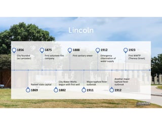 Lincoln
City founded
(as Lancaster)
1856
Named state capital
1869
First volunteer fire
company
1875
City Water Works
begun with first well
1882
First sanitary sewer
1888
Major typhoid fever
outbreak
1911
Emergency
chlorination of
water supply
1912
Another major
typhoid fever
outbreak
1912
First WWTP
(Theresa Street)
1923
 