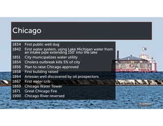 Chicago
1834 First public well dug
1842 First water system, using Lake Michigan water from
an intake pipe extending 150' into the lake
1851 City municipalizes water utility
1854 Cholera outbreak kills 5% of city
1856 Plan to raise Chicago approved
1858 First building raised
1864 Artesian well discovered by oil prospectors
1867 First water crib
1869 Chicago Water Tower
1871 Great Chicago Fire
1900 Chicago River reversed
 