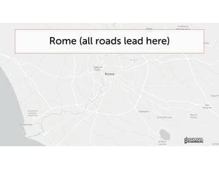 Rome (all roads lead here)
 