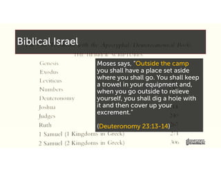 Biblical Israel
Moses says, “Outside the camp
you shall have a place set aside
where you shall go. You shall keep
a trowel in your equipment and,
when you go outside to relieve
yourself, you shall dig a hole with
it and then cover up your
excrement.“
(Deuteronomy 23:13-14)
 