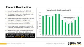 11 LION ONE METALS | TSXV:LIO | OTCQX: LOMLF
TUVATU: PRODUCING HIGH - GRADE FIJI GOLD
Recent Production
Record high gold production in Q4 2025
Continuous improvement in production and
development throughout 2025
Significant drop in production in Q1 2026 due
to temporary change in management
Record low gold production in Q1 2026
Return of previous management team and
V- shaped recovery in production in Q2 2026
Flotation circuit now in operation, increasing
recoveries by 10% above Q4 2025 levels
Return of leadership team that
delivered record gold in Q4 2025
 