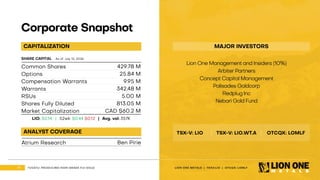 22 LION ONE METALS | TSXV:LIO | OTCQX: LOMLF
TUVATU: PRODUCING HIGH - GRADE FIJI GOLD
Common Shares
Options
Compensation Warrants
Warrants
RSUs
Shares Fully Diluted
Market Capitalization
22
TSX - V: LIO TSX - V: LIO.WT.A OTCQX: LOMLF
Lion One Management and Insiders (10%)
Arbiter Partners
Concept Capital Management
Palisades Goldcorp
Redplug Inc
Nebari Gold Fund
LIO: $ 0.14 | 52wk: $0.44 $0.12 | Avg. vol: 357 K
SHARE CAPITAL As of July 15, 202 6
Corporate Snapshot
429 .78 M
25.84 M
9.95 M
342.48 M
5.00 M
813 .05 M
CAD $ 60.2 M
CAPITALIZATION MAJOR INVESTORS
ANALYST COVERAGE
Atrium Research Ben Pirie
TUVATU: PRODUCING HIGH - GRADE FIJI GOLD
 