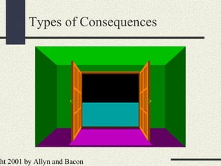 ht 2001 by Allyn and Bacon
Types of Consequences
 