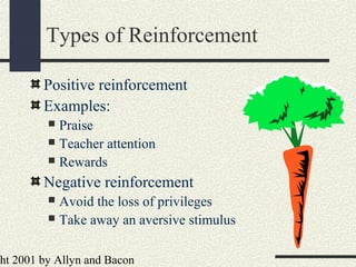 ht 2001 by Allyn and Bacon
Types of Reinforcement
Positive reinforcement
Examples:
 Praise
 Teacher attention
 Rewards
Negative reinforcement
 Avoid the loss of privileges
 Take away an aversive stimulus
 