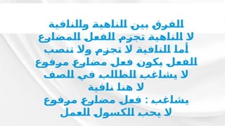 ‫ـة‬
‫ي‬‫ـ‬
‫ف‬‫ـ‬
‫ا‬‫ـ‬
‫ن‬‫ـ‬
‫ل‬‫ـ‬
‫ا‬‫ـ‬
‫و‬ ‫ـ‬
‫ة‬‫ـ‬
‫ي‬‫ـ‬
‫ه‬‫ـ‬
‫ا‬‫ـ‬
‫ن‬‫ـ‬
‫ل‬‫ـ‬
‫ا‬ ‫ـ‬
‫ن‬‫ـ‬
‫ي‬‫ـ‬
‫ب‬ ‫ـ‬
‫ق‬‫ـ‬
‫ر‬‫ـ‬
‫ف‬‫ـ‬
‫ل‬‫ـ‬
‫ا‬
‫ـع‬
‫ر‬‫ـ‬
‫ا‬‫ـ‬
‫ض‬‫ـ‬
‫م‬‫ـ‬
‫ل‬‫ـ‬
‫ا‬ ‫ـ‬
‫ل‬‫ـ‬
‫ع‬‫ـ‬
‫ف‬‫ـ‬
‫ل‬‫ـ‬
‫ا‬ ‫ـ‬
‫م‬‫ـ‬
‫ز‬‫ـ‬
‫ج‬‫ـ‬
‫ت‬ ‫ـ‬
‫ة‬‫ـ‬
‫ي‬‫ـ‬
‫ه‬‫ـ‬
‫ا‬‫ـ‬
‫ن‬‫ـ‬
‫ل‬‫ـ‬
‫ا‬ ‫ـ‬
‫ال‬
‫ـب‬
‫ص‬‫ـ‬
‫ن‬‫ـ‬
‫ت‬ ‫ـ‬
‫ال‬‫ـ‬
‫و‬ ‫ـ‬
‫م‬‫ـ‬
‫ز‬‫ـ‬
‫ج‬‫ـ‬
‫ت‬ ‫ـ‬
‫ال‬ ‫ـ‬
‫ة‬‫ـ‬
‫ي‬‫ـ‬
‫ف‬‫ـ‬
‫ا‬‫ـ‬
‫ن‬‫ـ‬
‫ل‬‫ـ‬
‫ا‬ ‫ـ‬
‫ا‬‫ـ‬
‫م‬‫ـ‬
‫أ‬
‫ـع‬
‫و‬‫ـ‬
‫ف‬‫ـ‬
‫ر‬‫ـ‬
‫م‬ ‫ـ‬
‫ع‬‫ـ‬
‫ر‬‫ـ‬
‫ا‬‫ـ‬
‫ض‬‫ـ‬
‫م‬ ‫ـ‬
‫ل‬‫ـ‬
‫ع‬‫ـ‬
‫ف‬ ‫ـ‬
‫ن‬‫ـ‬
‫و‬‫ـ‬
‫ك‬‫ـ‬
‫ي‬ ‫ـ‬
‫ل‬‫ـ‬
‫ع‬‫ـ‬
‫ف‬‫ـ‬
‫ل‬‫ـ‬
‫ا‬
‫ـف‬
‫ص‬‫ـ‬
‫ل‬‫ـ‬
‫ا‬ ‫ـ‬
‫ي‬‫ـ‬
‫ف‬ ‫ـ‬
‫ب‬‫ـ‬
‫ل‬‫ـ‬
‫ا‬‫ـ‬
‫ط‬‫ـ‬
‫ل‬‫ـ‬
‫ا‬ ‫ـ‬
‫ب‬‫ـ‬
‫غ‬‫ـ‬
‫ا‬‫ـ‬
‫ش‬‫ـ‬
‫ي‬ ‫ـ‬
‫ال‬
‫ـة‬
‫ي‬‫ـ‬
‫ف‬‫ـ‬
‫ا‬‫ـ‬
‫ن‬ ‫ـ‬
‫ا‬‫ـ‬
‫ن‬‫ـ‬
‫ه‬ ‫ـ‬
‫ال‬
:
‫ـع‬
‫و‬‫ـ‬
‫ف‬‫ـ‬
‫ر‬‫ـ‬
‫م‬ ‫ـ‬
‫ع‬‫ـ‬
‫ر‬‫ـ‬
‫ا‬‫ـ‬
‫ض‬‫ـ‬
‫م‬ ‫ـ‬
‫ل‬‫ـ‬
‫ع‬‫ـ‬
‫ف‬ ‫ـ‬
‫ب‬‫ـ‬
‫غ‬‫ـ‬
‫ا‬‫ـ‬
‫ش‬‫ـ‬
‫ي‬
‫ـل‬
‫م‬‫ـ‬
‫ع‬‫ـ‬
‫ل‬‫ـ‬
‫ا‬ ‫ـ‬
‫ل‬‫ـ‬
‫و‬‫ـ‬
‫س‬‫ـ‬
‫ك‬‫ـ‬
‫ل‬‫ـ‬
‫ا‬ ‫ـ‬
‫ب‬‫ـ‬
‫ح‬‫ـ‬
‫ي‬ ‫ـ‬
‫ال‬
 