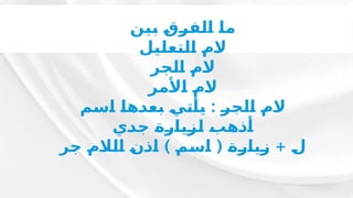 ‫ـن‬
‫ي‬‫ـ‬
‫ب‬ ‫ـ‬
‫ق‬‫ـ‬
‫ر‬‫ـ‬
‫ف‬‫ـ‬
‫ل‬‫ـ‬
‫ا‬ ‫ـ‬
‫ا‬‫ـ‬
‫م‬
‫ـل‬
‫ي‬‫ـ‬
‫ل‬‫ـ‬
‫ع‬‫ـ‬
‫ت‬‫ـ‬
‫ل‬‫ـ‬
‫ا‬ ‫ـ‬
‫م‬‫ـ‬
‫ال‬
‫ـر‬
‫ج‬‫ـ‬
‫ل‬‫ـ‬
‫ا‬ ‫ـ‬
‫م‬‫ـ‬
‫ال‬
‫ـر‬
‫م‬‫ـ‬
‫أل‬‫ـ‬
‫ا‬ ‫ـ‬
‫م‬‫ـ‬
‫ال‬
:
‫ـم‬
‫س‬‫ـ‬
‫ا‬ ‫ـ‬
‫ا‬‫ـ‬
‫ه‬‫ـ‬
‫د‬‫ـ‬
‫ع‬‫ـ‬
‫ب‬ ‫ـ‬
‫ي‬‫ـ‬
‫ت‬‫ـ‬
‫أ‬‫ـ‬
‫ي‬ ‫ـ‬
‫ر‬‫ـ‬
‫ج‬‫ـ‬
‫ل‬‫ـ‬
‫ا‬ ‫ـ‬
‫م‬‫ـ‬
‫ال‬
‫ـي‬
‫د‬‫ـ‬
‫ج‬ ‫ـ‬
‫ة‬‫ـ‬
‫ر‬‫ـ‬
‫ا‬‫ـ‬
‫ي‬‫ـ‬
‫ز‬‫ـ‬
‫ل‬ ‫ـ‬
‫ب‬‫ـ‬
‫ه‬‫ـ‬
‫ذ‬‫ـ‬
‫أ‬
) ( +
‫ـر‬
‫ج‬ ‫ـ‬
‫م‬‫ـ‬
‫ال‬‫ـ‬
‫ل‬‫ـ‬
‫ا‬ ‫ـ‬
‫ن‬‫ـ‬
‫ذ‬‫ـ‬
‫ا‬ ‫ـ‬
‫م‬‫ـ‬
‫س‬‫ـ‬
‫ا‬ ‫ـ‬
‫ة‬‫ـ‬
‫ر‬‫ـ‬
‫ا‬‫ـ‬
‫ي‬‫ـ‬
‫ز‬ ‫ـ‬
‫ل‬
 