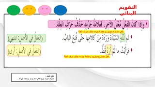 ‫العلة‬ ‫حرف‬ ‫حذف‬ ‫جزمه‬ ‫وعالمة‬ ‫مجزوم‬ ‫مضارع‬ ‫فعل‬ .
‫العلة‬ ‫حرف‬ ‫حذف‬ ‫جزمه‬ ‫وعالمة‬ ‫مجزوم‬ ‫مضارع‬ ‫فعل‬ .
: ‫التعلم‬ ‫ناتج‬
. ‫جزمه‬ ‫وحاالت‬ ، ‫المضارع‬ ‫الفعل‬ ‫جزم‬ ‫أدوات‬ ‫نتعرف‬
‫التقويم‬
‫البنائي‬
 