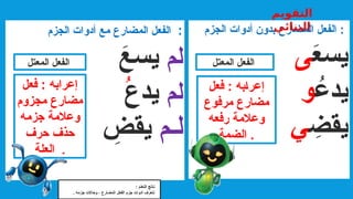 ‫الجزم‬ ‫أدوات‬ ‫مع‬ ‫المضارع‬ ‫الفعل‬ :
‫لم‬
َ
‫يسع‬
‫لم‬
‫يدع‬
ُ
‫لـم‬
ِ
‫يقض‬
‫الجزم‬ ‫أدوات‬ ‫بدون‬ ‫المضارع‬ ‫الفعل‬ :
َ
‫ع‬‫يس‬
‫ى‬
ُ
‫يدع‬
‫و‬
‫و‬
ِ
‫يقض‬
‫ي‬
‫فعل‬ : ‫إعرابه‬
‫مرفوع‬ ‫مضارع‬
‫رفعه‬ ‫وعالمة‬
‫الضمة‬ .
‫فعل‬ : ‫إعرابه‬
‫مجزوم‬ ‫مضارع‬
‫جزمه‬ ‫وعالمة‬
‫حرف‬ ‫حذف‬
‫العلة‬ .
‫المعتل‬ ‫الفعل‬
‫المعتل‬ ‫الفعل‬
: ‫التعلم‬ ‫ناتج‬
. ‫جزمه‬ ‫وحاالت‬ ، ‫المضارع‬ ‫الفعل‬ ‫جزم‬ ‫أدوات‬ ‫نتعرف‬
‫التقويم‬
‫البنائي‬
 