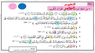 : ‫التعلم‬ ‫ناتج‬
. ‫جزمه‬ ‫وحاالت‬ ، ‫المضارع‬ ‫الفعل‬ ‫جزم‬ ‫أدوات‬ ‫نتعرف‬
‫التقويم‬
‫البنائي‬
 