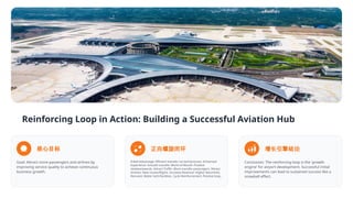 Systems Thinking and Quality Management in Airport Operations: Feedback ...