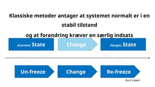 Enterprise Architecture and Change Management: Theory to Practice | PPTX