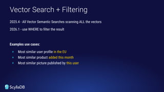 2025.4 - All Vector Semantic Searches scanning ALL the vectors
2026.1 - use WHERE to ﬁlter the result
Examples use cases:
+ Most similar user proﬁle in the EU
+ Most similar product added this month
+ Most similar picture published by this user
Vector Search + Filtering
 