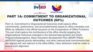 PART 1A: COMMITMENT TO ORGANIZATIONAL
OUTCOMES (60%)
Part I-A. Commitment to Organizational Outcomes shall capture office
commitments, performance, and accomplishments based on office mandates and
KRAs as reflected in the official issuance on the Compendium of Office Functions.
This part shall capture the contributions of the office directly targeting the
Organizational Outcomes indicated in the General Appropriation Act (GAA)
Programs/Subprograms, Basic Education Development Plan (BEDP) Pillars,
MATATAG Agenda priority deliverables, and other national level commitments that
are aligned with and relevant to the office KRAs. Clear attribution shall be made to
ensure such alignment.
 