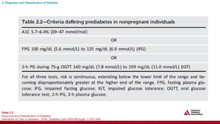 American Diabetes Association Standards of Care in Diabetes 2026 ...