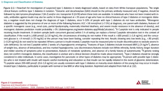 American Diabetes Association Standards of Care in Diabetes 2026 ...