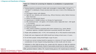 American Diabetes Association Standards of Care in Diabetes 2026 ...