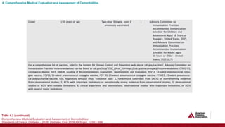 American Diabetes Association Standards of Care in Diabetes 2026 ...