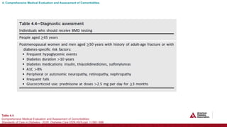 American Diabetes Association Standards of Care in Diabetes 2026 ...