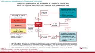 American Diabetes Association Standards of Care in Diabetes 2026 ...