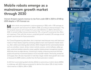 Advancements in Mechatronics & Motion Control: Automation Trends and ...