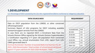 Orientation on Child Friendly Local Governance Audit CY 2026 .pptx