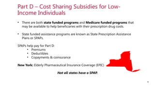 2026-medicare-basics-training-presentation | PPTX