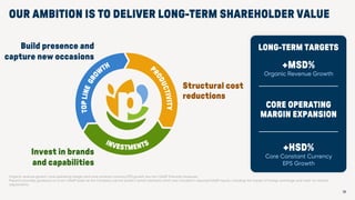 PepsiCo's Strategic Growth Outlook and Market Leadership in Food ...
