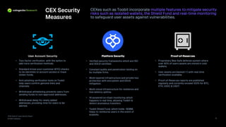 2026 State of Crypto Security Report
© 2026 CoinGecko
CEX Security
Measures
CEXes such as Toobit incorporate multiple features to mitigate security
risks such as isolated wallets, the Shield Fund and real -time monitoring
to safeguard user assets against vulnerabilities.
13
User Account Security
• Two -factor verification with the option to
add more verification methods.
• Standard know -your -customer (KYC) checks
to tie identities to account access or trace
stolen funds.
• Anti -phishing verification tools on Toobit
help users confirm genuine links and
channels.
• Withdrawal whitelisting prevents users from
sending funds to non -approved addresses.
• Withdrawal delay for newly added
addresses, providing time for users to be
alerted.
Proof -of -Reserves
• Proprietary Bee -Safe defense system where
over 90% of users assets are stored in cold
wallets.
• User assets are backed 1:1 with real -time
verification available.
• Proof -of -Reserves reports are published
regularly and currently exceed 100% for BTC,
ETH, USDC & USDT.
Platform Security
• Verified security frameworks which are ISO
and SOC2 -certified.
• Constant audits and penetration testing on
by multiple firms.
• Multi -layered infrastructure and private key
protection with encryption and DDoS
mitigation.
• Multi -cloud infrastructure for resilience and
low -latency uptime.
• AI-powered on -chain monitoring which
happens in real time, allowing Toobit to
detect anomalous transfers.
• Toobit Shield Fund, which holds ~$38M,
helps to reimburse users in the event of
exploits.
 