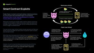 2026 State of Crypto Security Report
© 2026 CoinGecko
Smart Contract Exploits
While smart contracts are normally coded to perform specific functions as
intended, the immutability of these contracts also means that hackers can
leverage on flaws in the contract’s logic, such as rounding and accounting
errors, to trigger unintended actions.
The most common smart contract exploits include reentrancy and flash loan
attacks, where over $54M have been stolen through both types of exploits
since the start of 2025.
While flash loans themselves are an integral feature of lending protocols, it is
often used to drain vault contracts, manipulate prices ( see Slide 6 ) or raise
funds to commit a larger exploit. Additionally, both reentrancy and flash loan
exploits typically occur in a single transaction, leaving little to no time for
victims to intervene.
However, it’s worth noting that decentralized protocols are not the only
targets of smart contract exploits; CEXes are also exposed through
misconfigured wallet contracts and vulnerable CeDeFi integrations.
Code flaws in smart contracts allow malicious actors
to circumvent the intended logic of a protocol,
allowing them to set new parameters or transfer
funds without authorization .
Source: CoinGecko
5
Reentrancy Attack
1. Attacker deposits funds into
the vulnerable contract
2. Attacker initiates withdrawal
3. Contract sends
funds first before the
users’ outstanding
balance is updated
4. Attacker
continues to
withdraws funds
before the
balance is updated
Flash Loan Attack
1. Attacker borrows a
large amount of funds
through a flash loan
2. The funds are swapped
into a DEX liquidity pool to
skew the price
3. The target protocol
reads this false spot value
as the real price
4. Using the inflated value
of their underlying
deposits, the attacker can
withdraw excess funds
from the protocol
5. The attacker uses the
stolen funds to repurchase
the borrowed funds
6. The flash loan is repaid in
the same transaction, and
the hacker pockets the
difference.
 