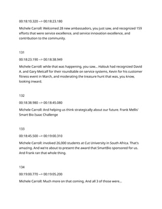 00:18:10.320 --> 00:18:23.180
Michele Carroll: Welcomed 28 new ambassadors, you just saw, and recognized 159
efforts that were service excellence, and service innovation excellence, and
contribution to the community.
131
00:18:23.190 --> 00:18:38.949
Michele Carroll: while that was happening, you saw… Halouk had recognized David
A. and Gary Metcalf for their roundtable on service systems, Kevin for his customer
fitness event in March, and moderating the treasure hunt that was, you know,
looking inward.
132
00:18:38.980 --> 00:18:45.080
Michele Carroll: And helping us think strategically about our future. Frank Mellis'
Smart Bio Isaac Challenge
133
00:18:45.500 --> 00:19:00.310
Michele Carroll: involved 26,000 students at Cut University in South Africa. That's
amazing. And we're about to present the award that SmartBio sponsored for us.
And Frank ran that whole thing.
134
00:19:00.770 --> 00:19:05.200
Michele Carroll: Much more on that coming. And all 3 of those were…
 