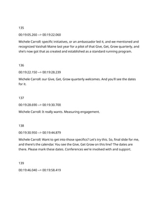 135
00:19:05.260 --> 00:19:22.060
Michele Carroll: specific initiatives, or an ambassador led it, and we mentioned and
recognized Vaishali Maine last year for a pilot of that Give, Get, Grow quarterly, and
she's now got that as created and established as a standard running program.
136
00:19:22.150 --> 00:19:28.239
Michele Carroll: our Give, Get, Grow quarterly welcomes. And you'll see the dates
for it.
137
00:19:28.690 --> 00:19:30.700
Michele Carroll: It really wants. Measuring engagement.
138
00:19:30.950 --> 00:19:44.879
Michele Carroll: Want to get into those specifics? Let's try this. So, final slide for me,
and there's the calendar. You see the Give, Get Grow on this line? The dates are
there. Please mark these dates. Conferences we're involved with and support.
139
00:19:46.040 --> 00:19:58.419
 