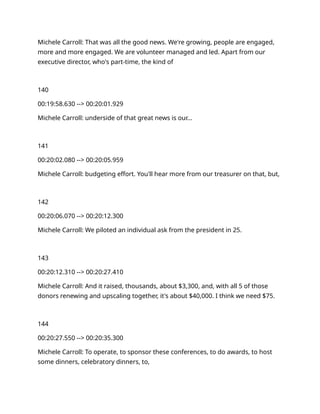 Michele Carroll: That was all the good news. We're growing, people are engaged,
more and more engaged. We are volunteer managed and led. Apart from our
executive director, who's part-time, the kind of
140
00:19:58.630 --> 00:20:01.929
Michele Carroll: underside of that great news is our…
141
00:20:02.080 --> 00:20:05.959
Michele Carroll: budgeting effort. You'll hear more from our treasurer on that, but,
142
00:20:06.070 --> 00:20:12.300
Michele Carroll: We piloted an individual ask from the president in 25.
143
00:20:12.310 --> 00:20:27.410
Michele Carroll: And it raised, thousands, about $3,300, and, with all 5 of those
donors renewing and upscaling together, it's about $40,000. I think we need $75.
144
00:20:27.550 --> 00:20:35.300
Michele Carroll: To operate, to sponsor these conferences, to do awards, to host
some dinners, celebratory dinners, to,
 