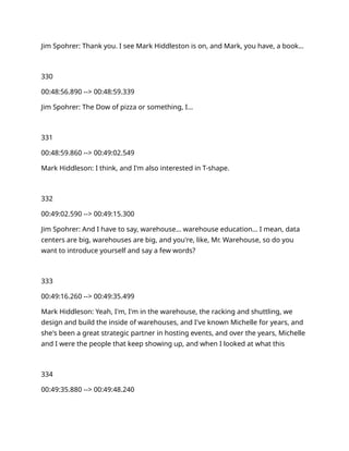 Jim Spohrer: Thank you. I see Mark Hiddleston is on, and Mark, you have, a book…
330
00:48:56.890 --> 00:48:59.339
Jim Spohrer: The Dow of pizza or something, I…
331
00:48:59.860 --> 00:49:02.549
Mark Hiddleson: I think, and I'm also interested in T-shape.
332
00:49:02.590 --> 00:49:15.300
Jim Spohrer: And I have to say, warehouse… warehouse education… I mean, data
centers are big, warehouses are big, and you're, like, Mr. Warehouse, so do you
want to introduce yourself and say a few words?
333
00:49:16.260 --> 00:49:35.499
Mark Hiddleson: Yeah, I'm, I'm in the warehouse, the racking and shuttling, we
design and build the inside of warehouses, and I've known Michelle for years, and
she's been a great strategic partner in hosting events, and over the years, Michelle
and I were the people that keep showing up, and when I looked at what this
334
00:49:35.880 --> 00:49:48.240
 