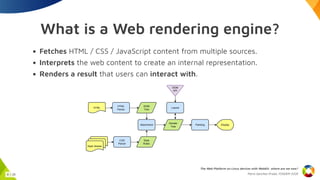 The Web Platform on Linux devices with WebKit: where are we now? | PDF