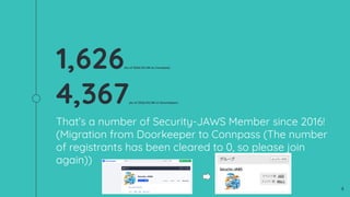 1,626(As of 2026/02/08 on Connpass)
4,367(As of 2026/02/08 on Doorkeeper)
That’s a number of Security-JAWS Member since 2016!
(Migration from Doorkeeper to Connpass (The number
of registrants has been cleared to 0, so please join
again))
4
 