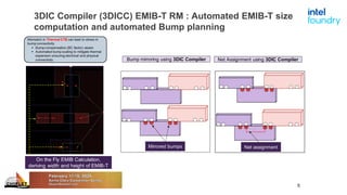 Accelerated Design Closure for Integrating Chiplets on EMIB-T with ...