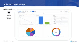 오픈소
스컨설팅회사소
개서 | 18
Atlassian Cloud Platform
Home
대시보드
PLATFORM APPS
 