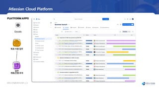 오픈소
스컨설팅회사소
개서 | 22
목표 지향 업무
업무
계획/진행 추적
PLATFORM APPS
Goals
Atlassian Cloud Platform
 
