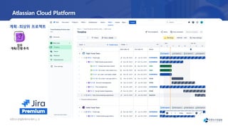 오픈소
스컨설팅회사소
개서 | 25
Premium
계획-최상위 프로젝트
업무
계획/진행 추적
Atlassian Cloud Platform
 