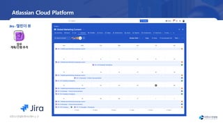 오픈소
스컨설팅회사소
개서 | 27
Jira-캘린더뷰
업무
계획/진행 추적
Atlassian Cloud Platform
 