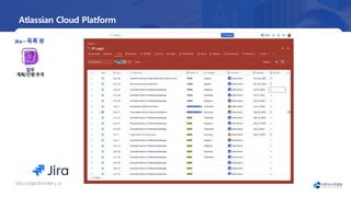 오픈소
스컨설팅회사소
개서 | 28
Jira–목록뷰
업무
계획/진행 추적
Atlassian Cloud Platform
 