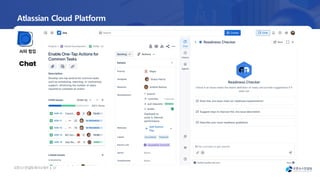 오픈소
스컨설팅회사소
개서 | 34
Chat
AI와 협업
Atlassian Cloud Platform
 