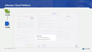 오픈소
스컨설팅회사소
개서 | 36
지식 연결
AI와 협업
Atlassian Cloud Platform
 