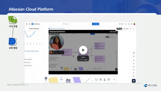 오픈소
스컨설팅회사소
개서 | 37
지식 연결
AI와 협업
Atlassian Cloud Platform
 