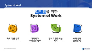 오픈소
스컨설팅회사소
개서 | 4
System of Work
모든 팀을 위한
System of Work
목표 기반 업무 계획되고
추적되는 업무
쌓이고 공유되는
지식
AI와 함께
일하는 팀
 
