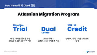 오픈소
스컨설팅회사소
개서 | 43
Data Center에서 Cloud 전환
Cloud 구매 시
Data Center 라이선스 제공
Atlassian Migration Program
Credit
Dual
잔여 DC 구독 가치를 Cloud로
상계
마이그레이션 검토를 위한
Cloud 평가판 기간 추가 제공
Trial
Step-up
License
Migration
 
