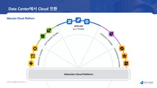 오픈소
스컨설팅회사소
개서 | 8
Atlassian Cloud Platform
ㅊㅊ
APPS FOR
Atlassian Cloud Platform
Data Center에서 Cloud 전환
 