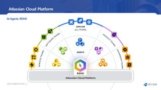 오픈소
스컨설팅회사소
개서 | 9
ㅊㅊ
APPS FOR
AI Agents, ROVO
AGENTS
ROVO
Atlassian Cloud Platform
Atlassian Cloud Platform
 
