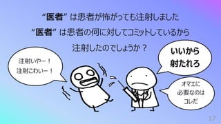 17
いいから
射たれろ
注射いやー︕
注射こわいー︕
“医者” は患者が怖がっても注射しました
“医者” は患者の何に対してコミットしているから
注射したのでしょうか︖
オマエに
必要なのは
コレだ
 